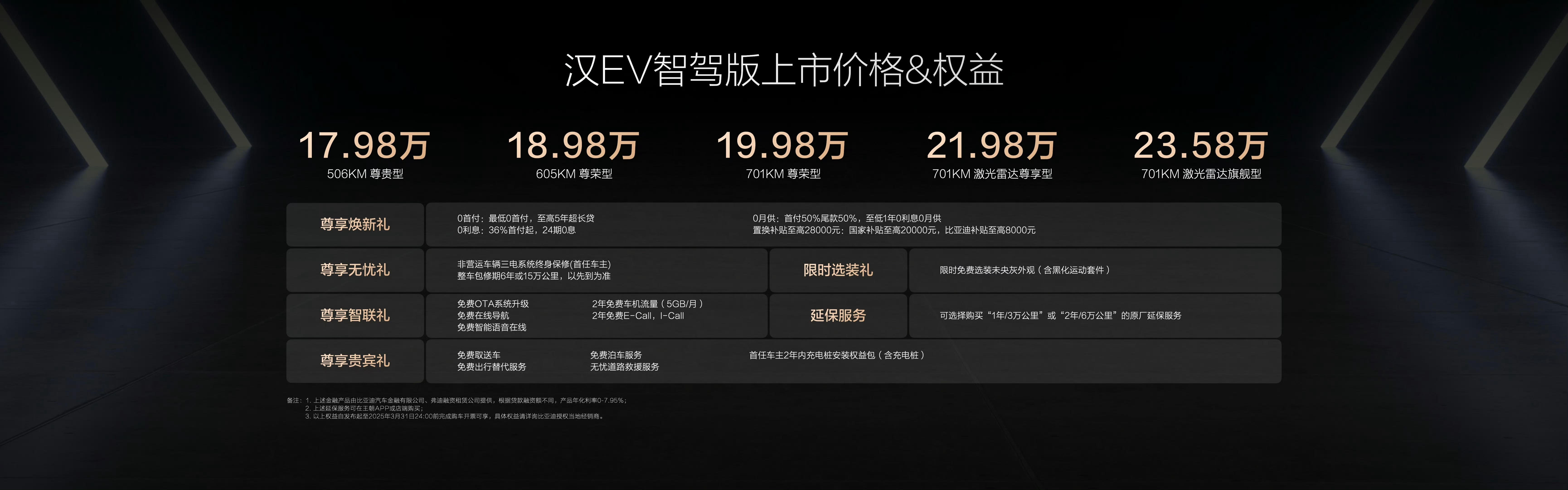 奥比中光：目前未向蔚来汽车比亚迪汽车提供车载视觉系统或智能座舱交互系统方案