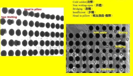 奥来德：公司设备收入下滑的原因为当前显示面板制造行业正处于技术迭代升级的关键阶段
