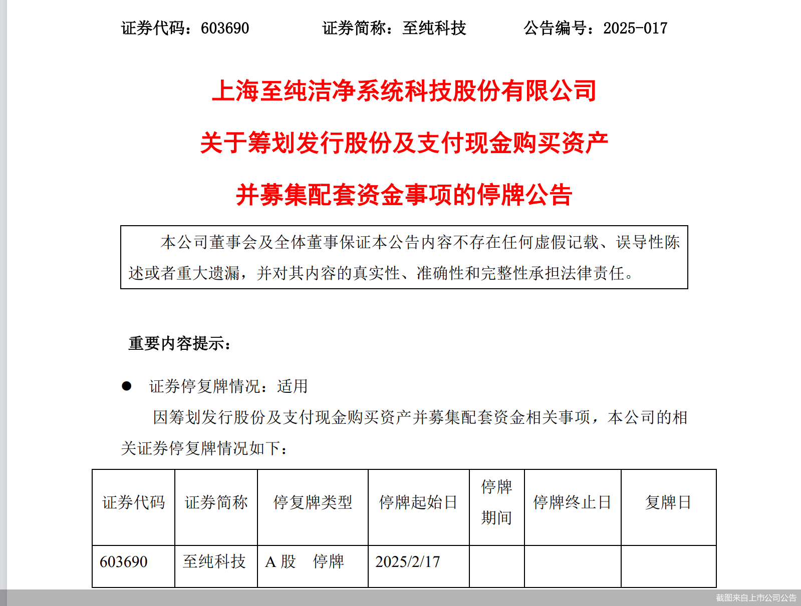 宏微科技：2024年公司根据《企业会计准则第8号――资产减值》对子公司商誉进行了减值测试