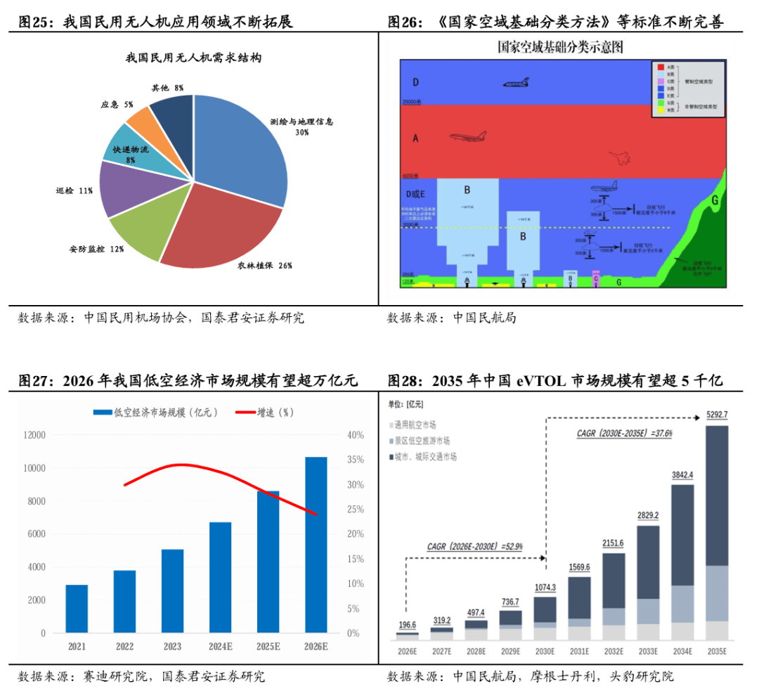 电子周跟踪：特朗普宣布实施“对等关税”措施，看好电子行业自主可控机会
