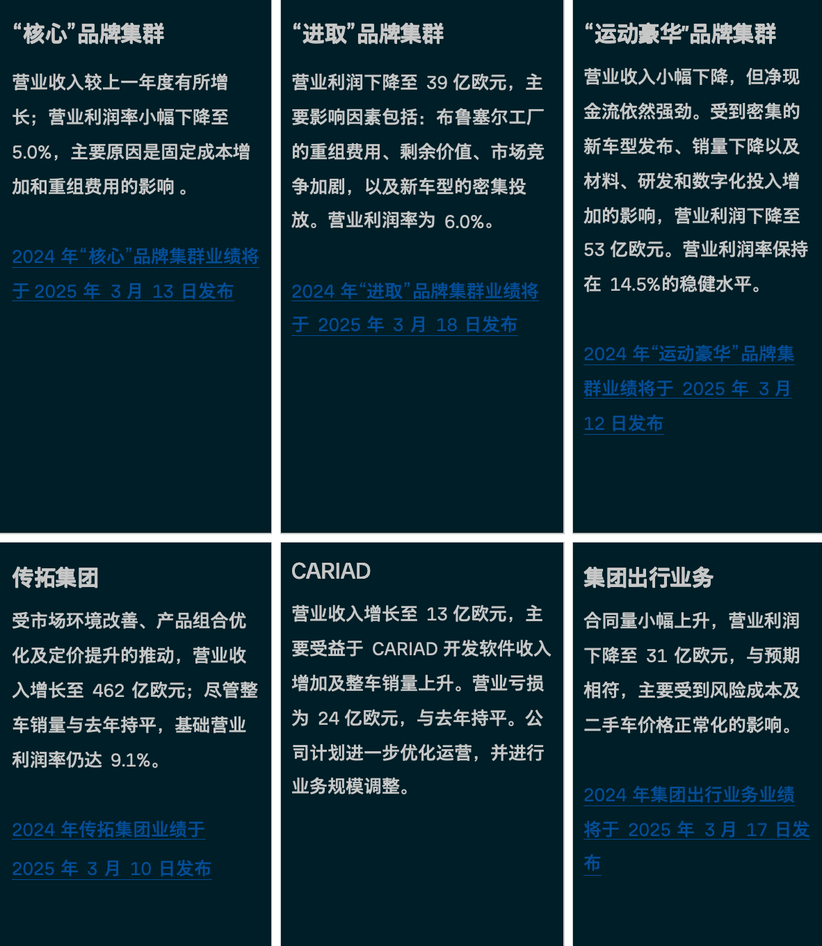 2025年4月24日“大众30”成份股报告