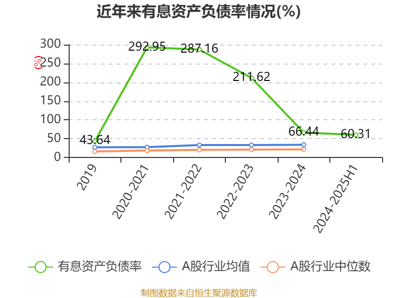 财报速递：德科立2024年全年净利润1.00亿元
