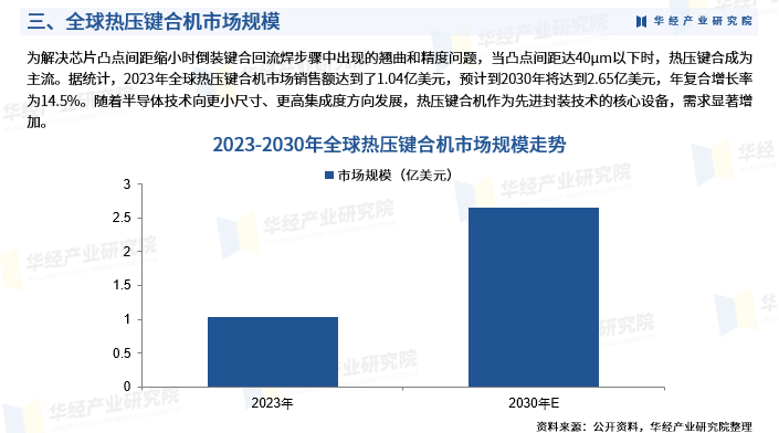 【行业深度】洞察2025：中国全绝缘树脂母线市场规模及竞争格局（附市场规模、竞争格局等）
