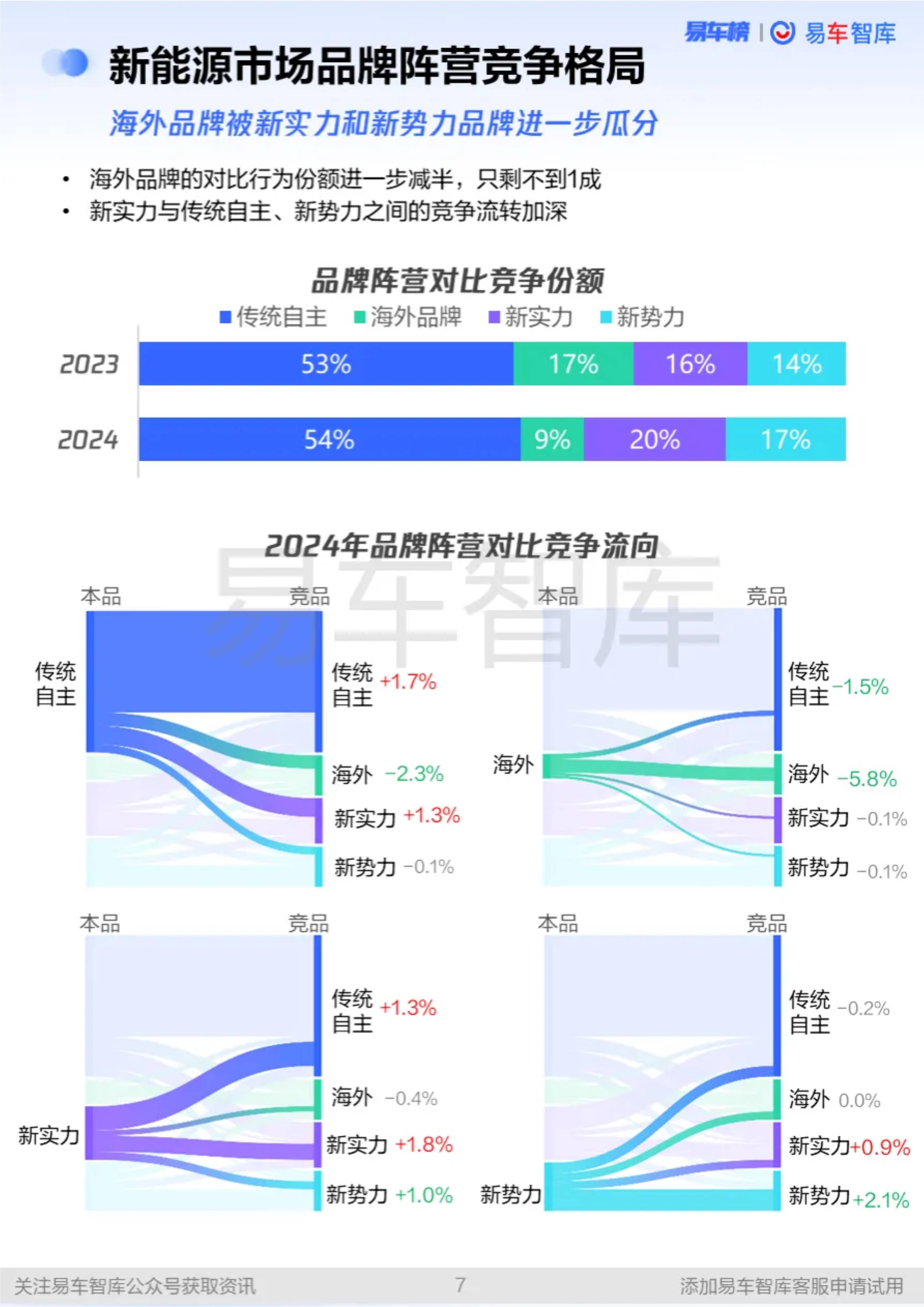 【行业深度】洞察2025：中国全绝缘树脂母线市场规模及竞争格局（附市场规模、竞争格局等）