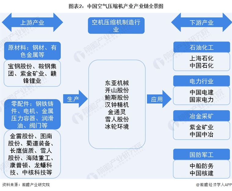 【干货】2025年中国云计算产业链全景梳理及区域热力地图