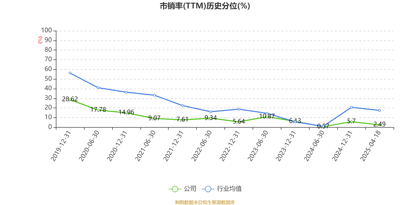财报速递:片仔癀2024年全年净利润29.77亿元