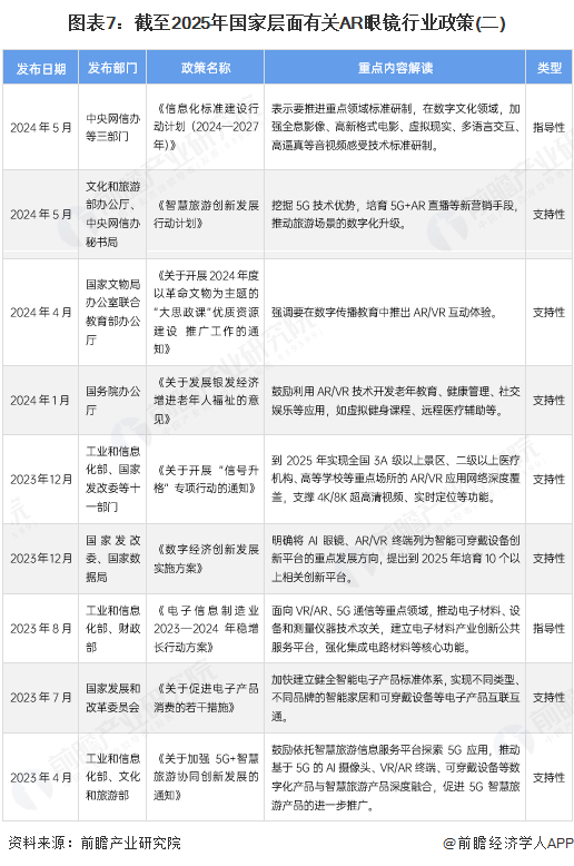 预见2025：《2025年中国智能电视行业全景图谱》（附市场规模、竞争格局和发展趋势等）