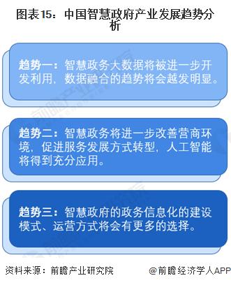 预见2025：《2025年中国智能电视行业全景图谱》（附市场规模、竞争格局和发展趋势等）