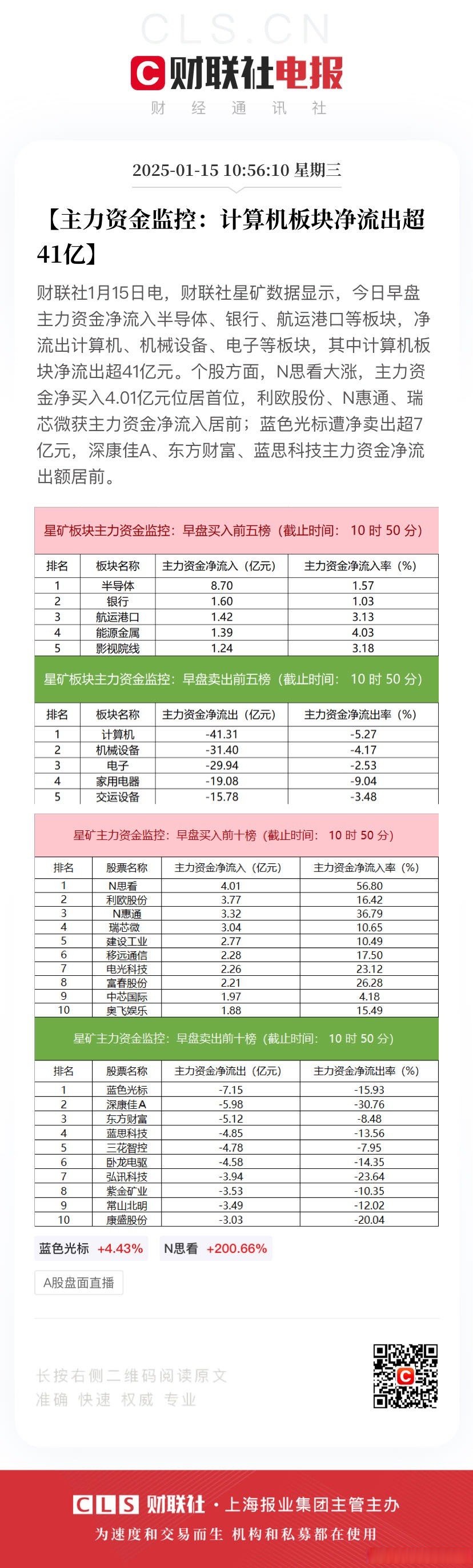 财报速递：鹏欣资源2024年全年净亏损9677.16万元