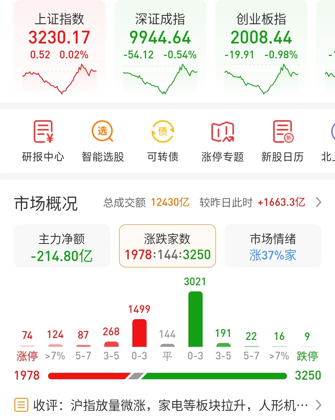 银行理财月度跟踪（2025.03）：3月末开放式理财产品达基率上升