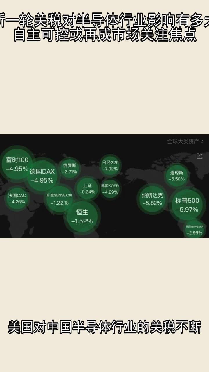 电子行业：关税政策倒逼国内半导体自主可控，看好半导体国产替代良机