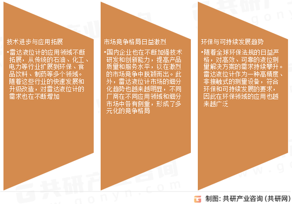 2025年全球汽车零部件市场分析：市场规模突破2万亿美元，竞争激烈【组图】