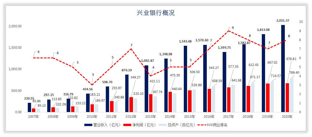 海菲曼:董事儿子布局上游 股东同业问题或“悬而未决”