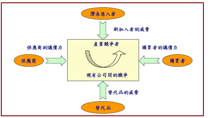 海菲曼:董事儿子布局上游 股东同业问题或“悬而未决”