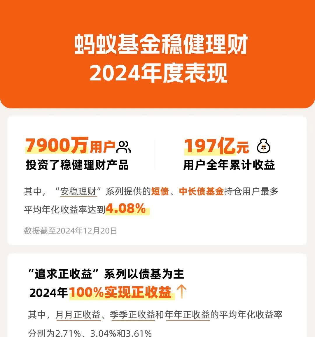 国投瑞银:债基长跑乏力权益产品亏损 傅强上任超三年或遭遇“任期之困”