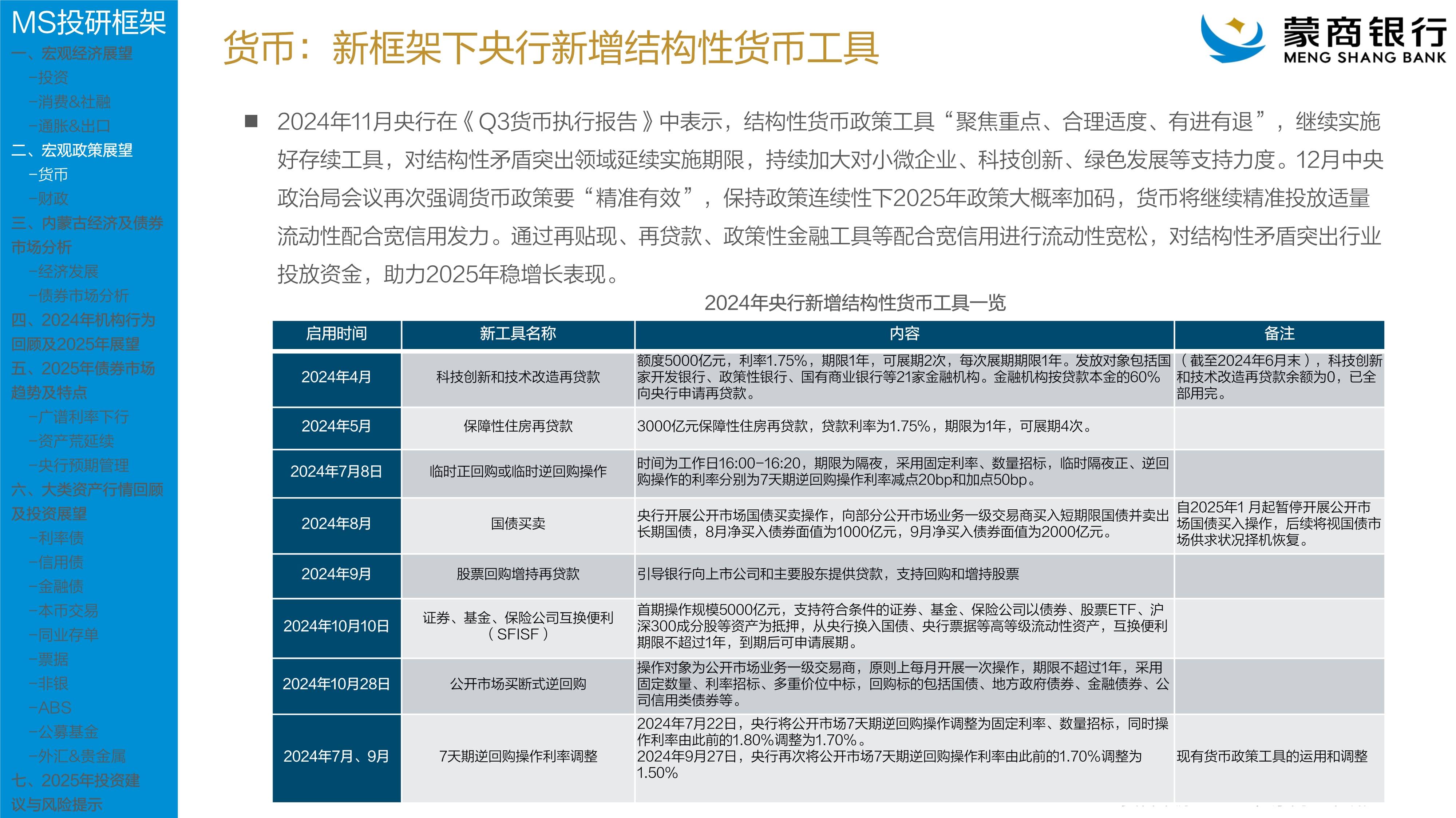 中欧基金固收团队详解下阶段债市配置思路