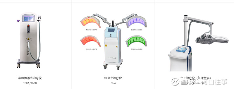 普门科技：主要由于四季度国内医疗采购节奏的调整，设备招标采购周期变长