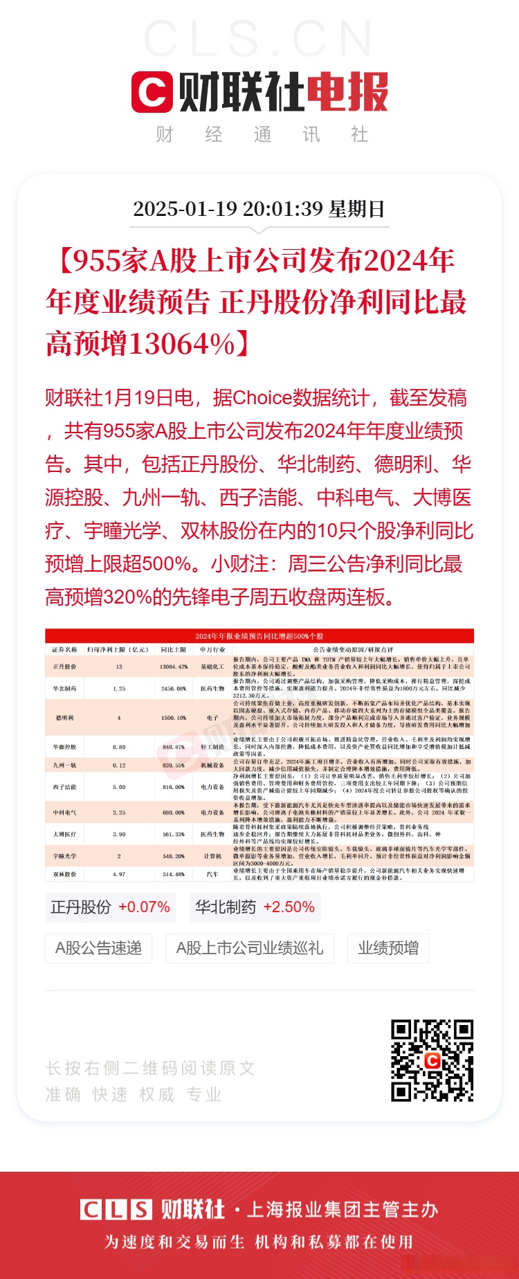 财报速递：空港股份2024年全年净亏损9622.51万元