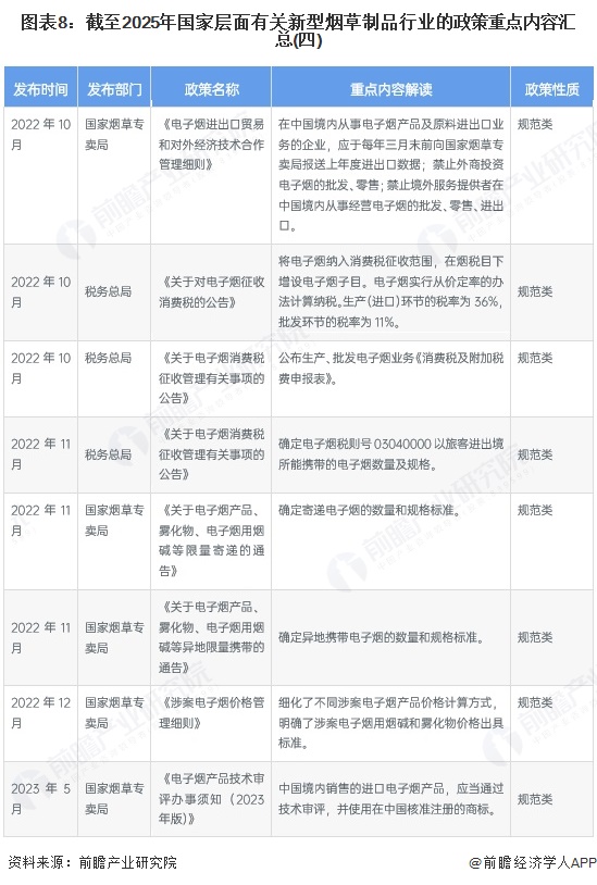 预见2025：《2025年中国AR眼镜行业全景图谱》（附市场规模、竞争格局和发展趋势等）