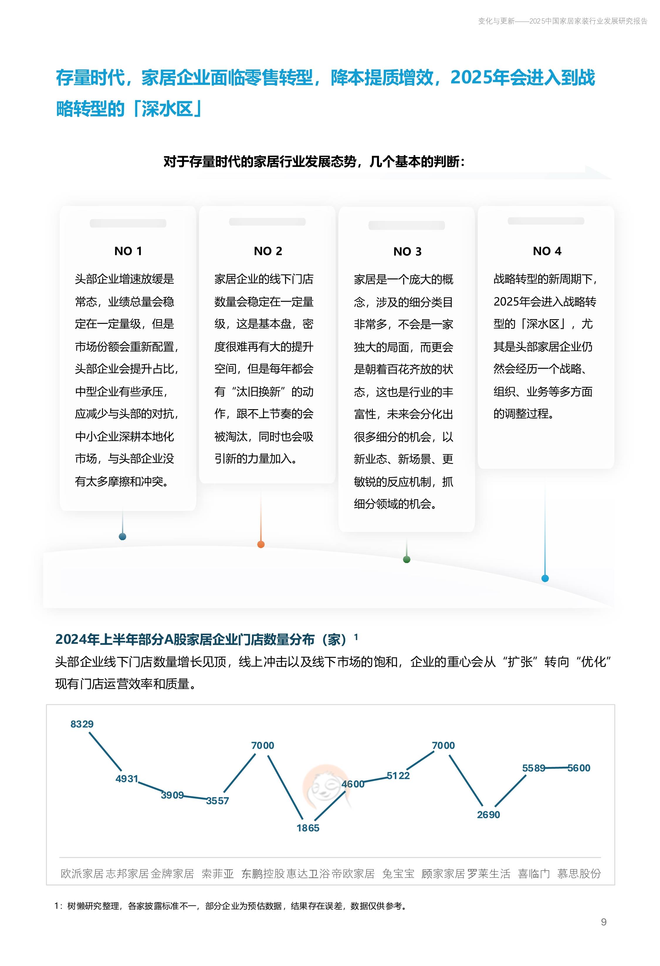 2025年中国口腔医疗行业科学研究现状 近年来研究热度有所下降【组图】