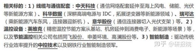 瑞可达:公司产品主要应用于新能源汽车和储能等领域目前暂未涉及消费电子领域