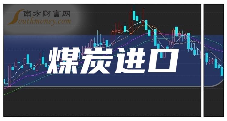 南矿集团：首次股份回购计划于2024年4月27日完成