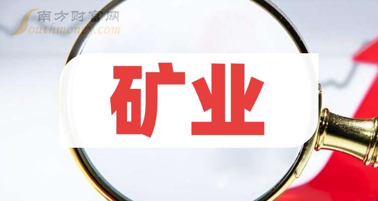 南矿集团：首次股份回购计划于2024年4月27日完成