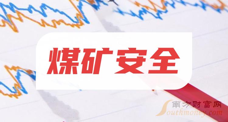 南矿集团：首次股份回购计划于2024年4月27日完成