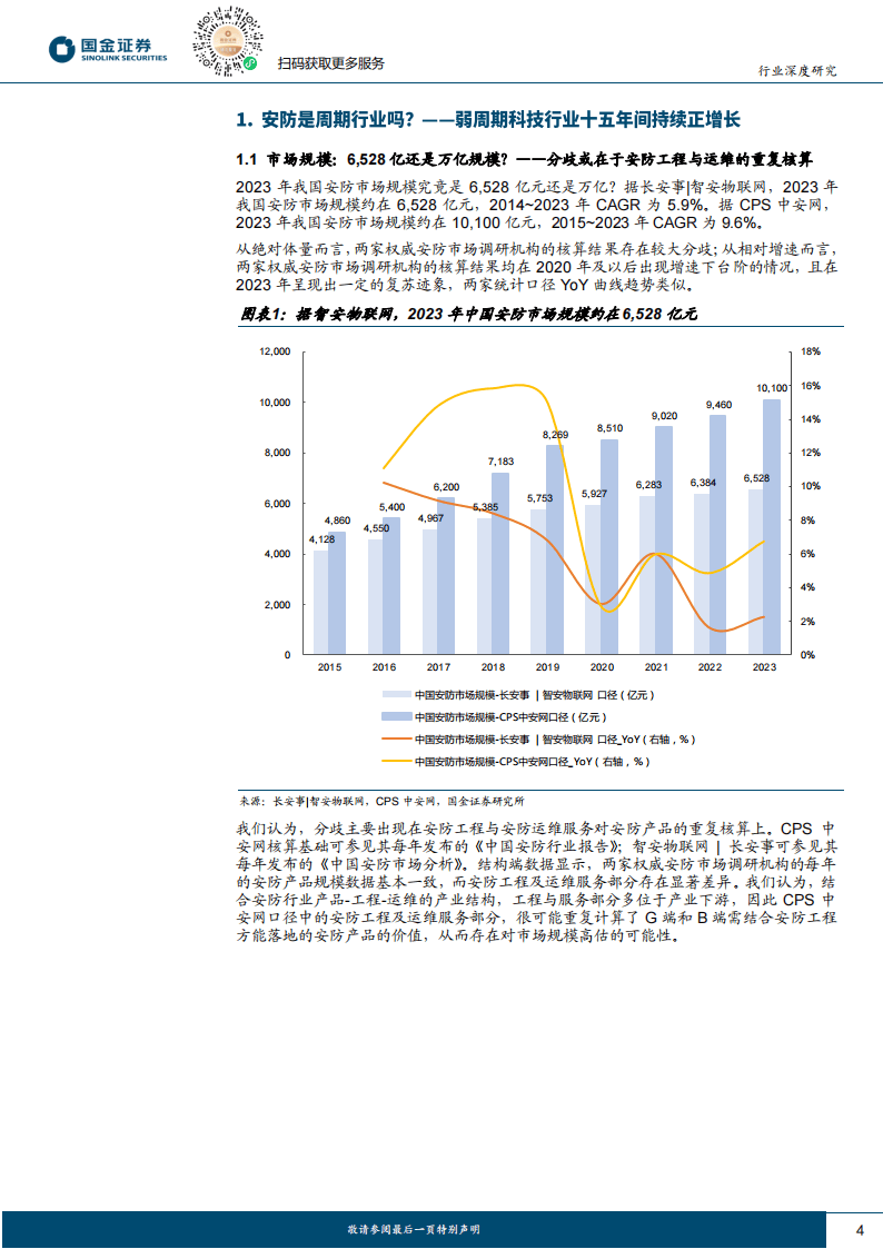 镁行业深度（Ⅱ）：供需或进入持续性紧平衡状态--多领域共振推动镁需求增长