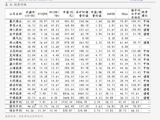 化工行业行业深度报告：对等关税对轮胎行业影响：从历史来看是危机还是转机？