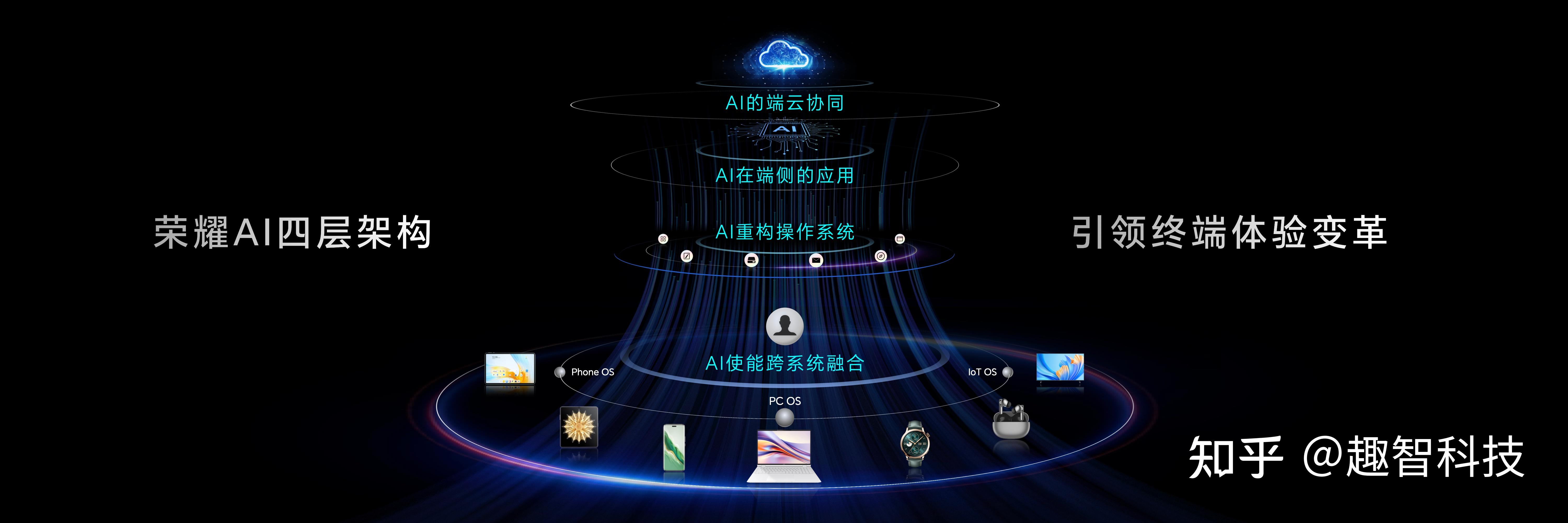 道氏技术：推进核心项目建设，实现未来业务的创新引领和可持续发展