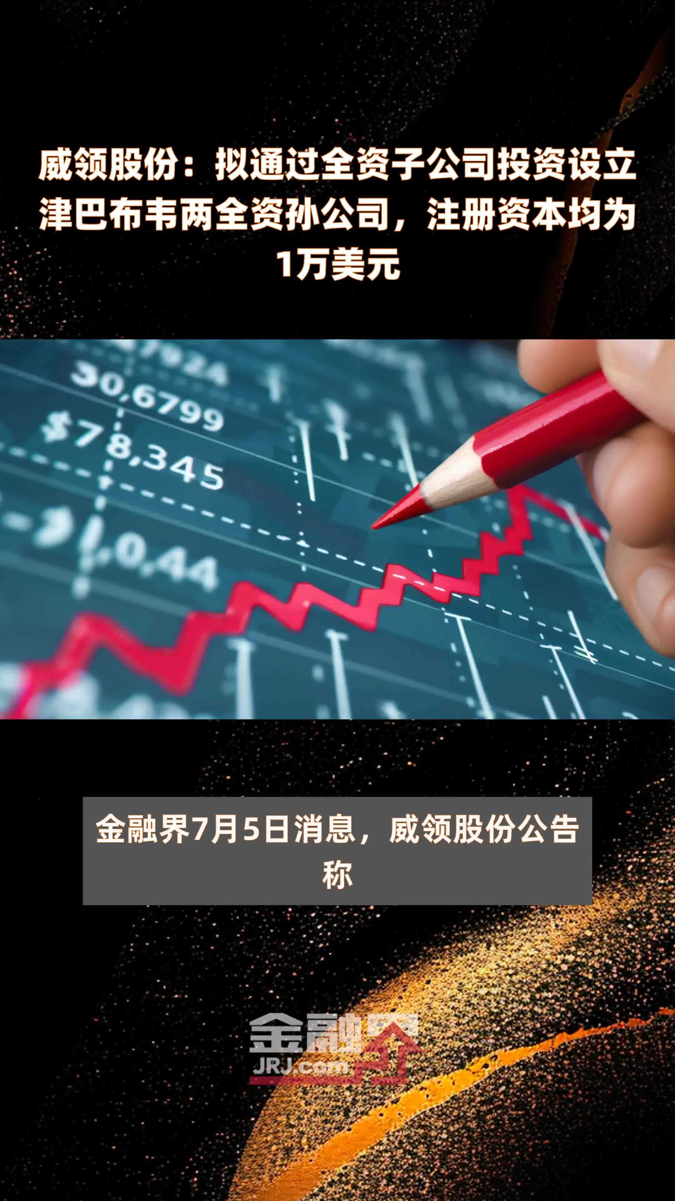 上纬新材最新公告：全资子公司拟购买资产暨关联交易