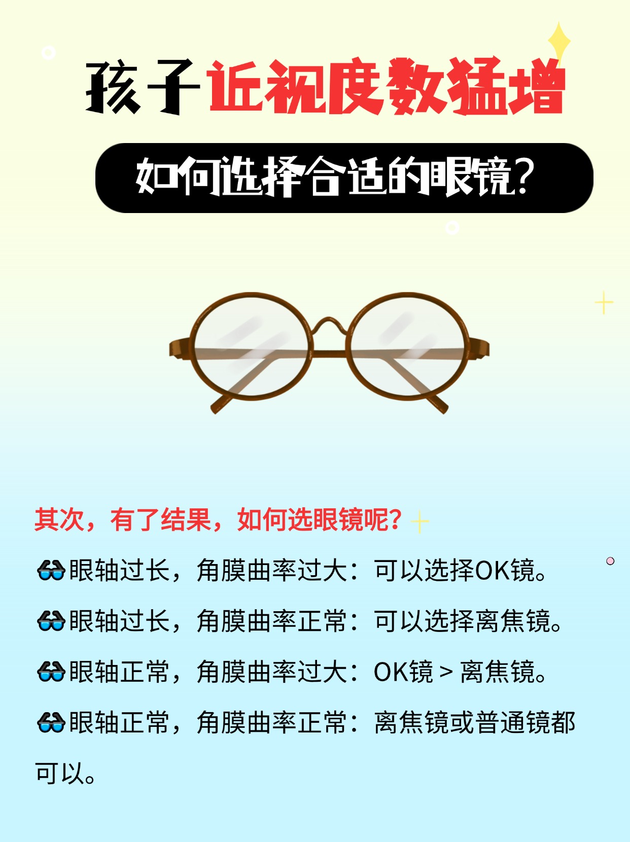 智能眼镜:眼视光的价值在哪里?