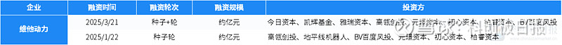 科创板两融余额1484.70亿元 较上一交易日环比减少8.15亿元