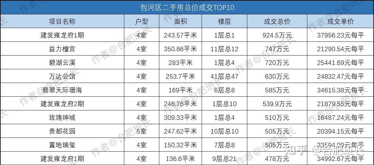科创板两融余额1484.70亿元 较上一交易日环比减少8.15亿元
