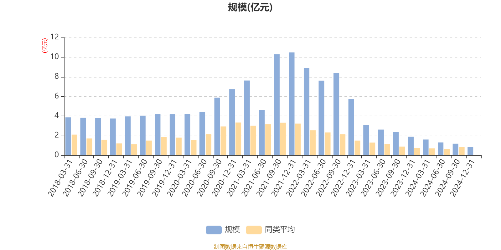 华创云信：2024年度现金分红金额占净利润比例超过30%