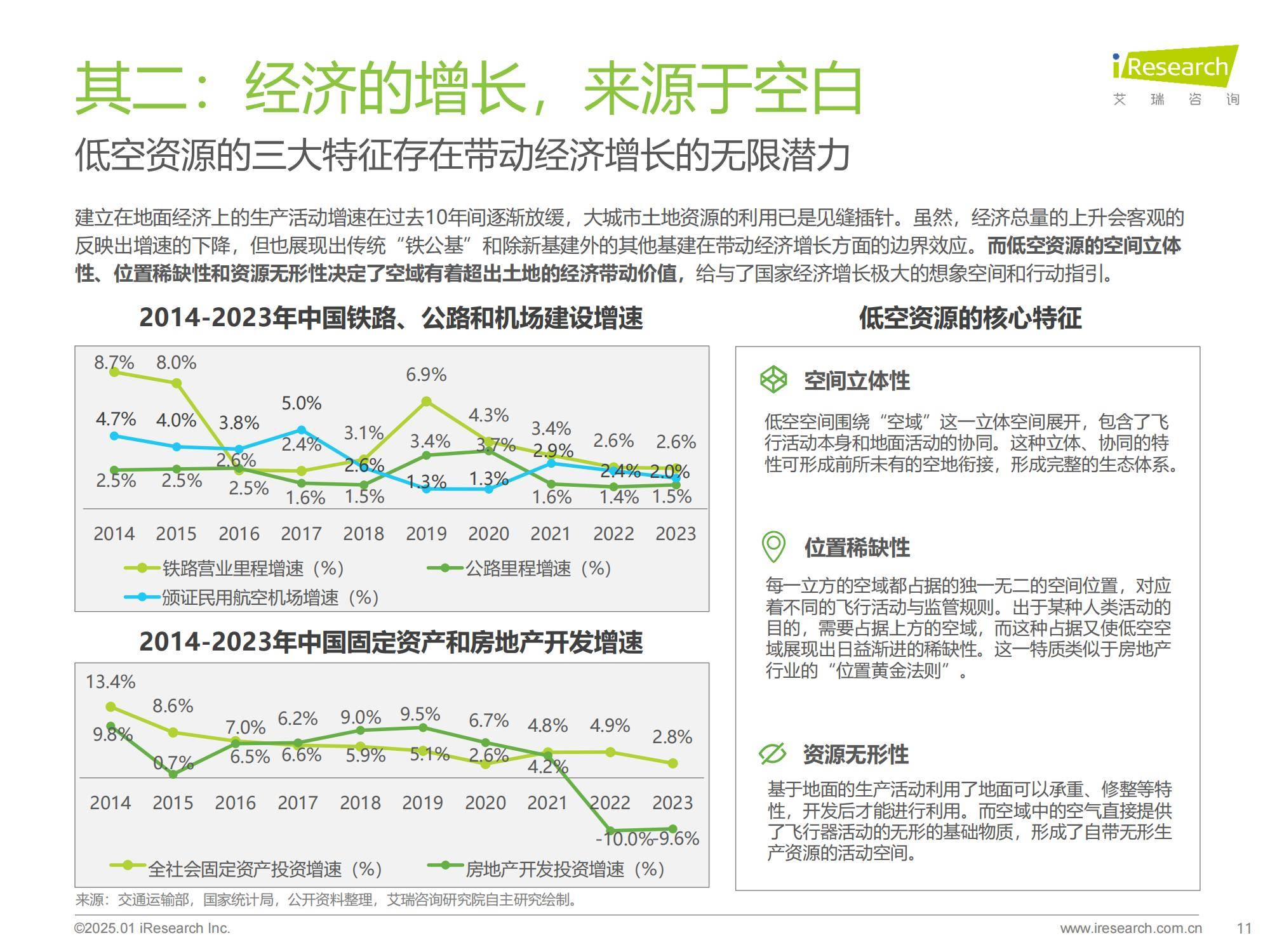 【投资视角】启示2025：中国混合动力汽车行业投融资及兼并重组分析（附投融资事件、产业基金和兼并重组等）