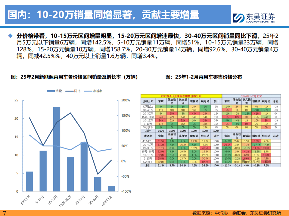涨停雷达：固态电池+复合集流体+金属包装产品 英联股份触及涨停