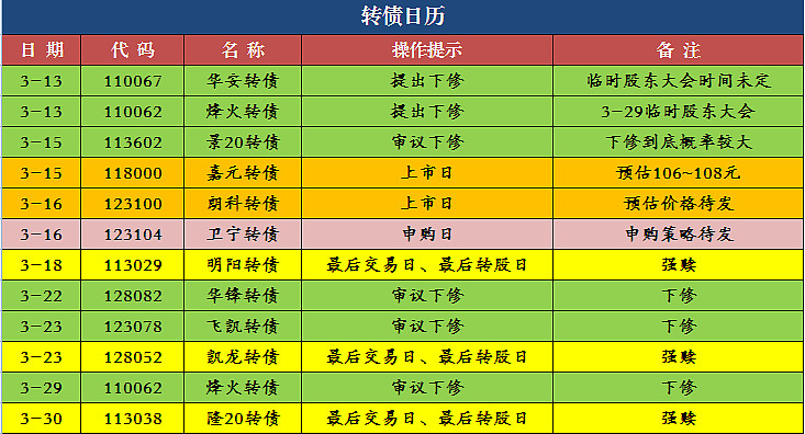 嘉元科技：5月8日召开业绩说明会，投资者参与