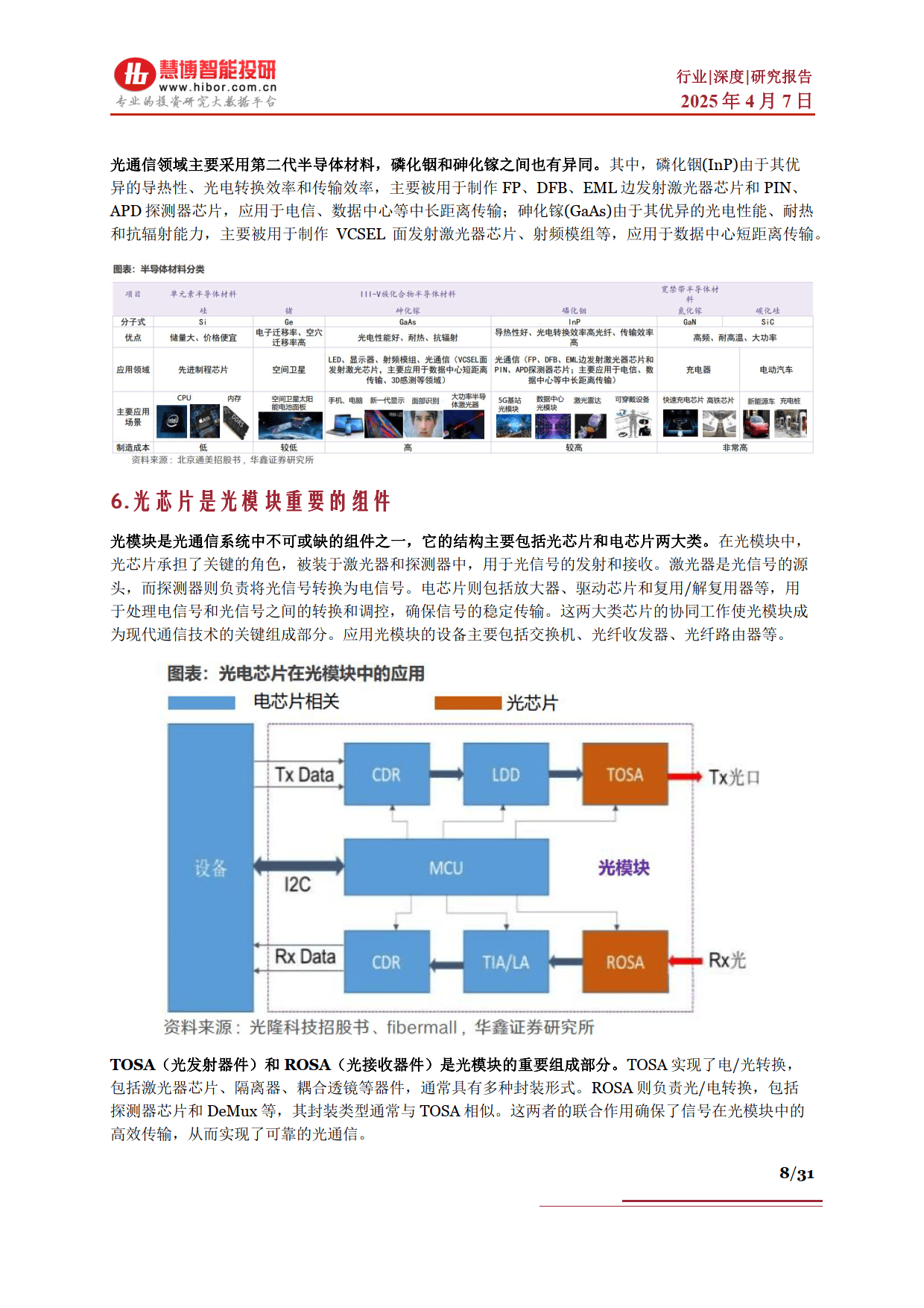通信行业行业周报：政策东风助推通信升级，国产突破引领技术革新