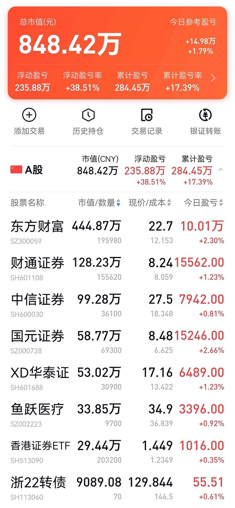 商一季报陆续发布，看好券商板块机会