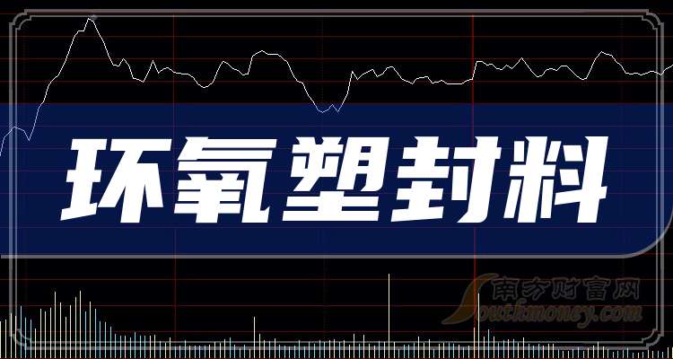 华海诚科：本次收购如成功实施，公司在半导体环氧塑封料领域的年产销量有望突破25,000吨