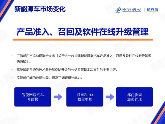 2025年中国混合动力汽车行业科学研究现状 近年来研究热度有所下降【组图】
