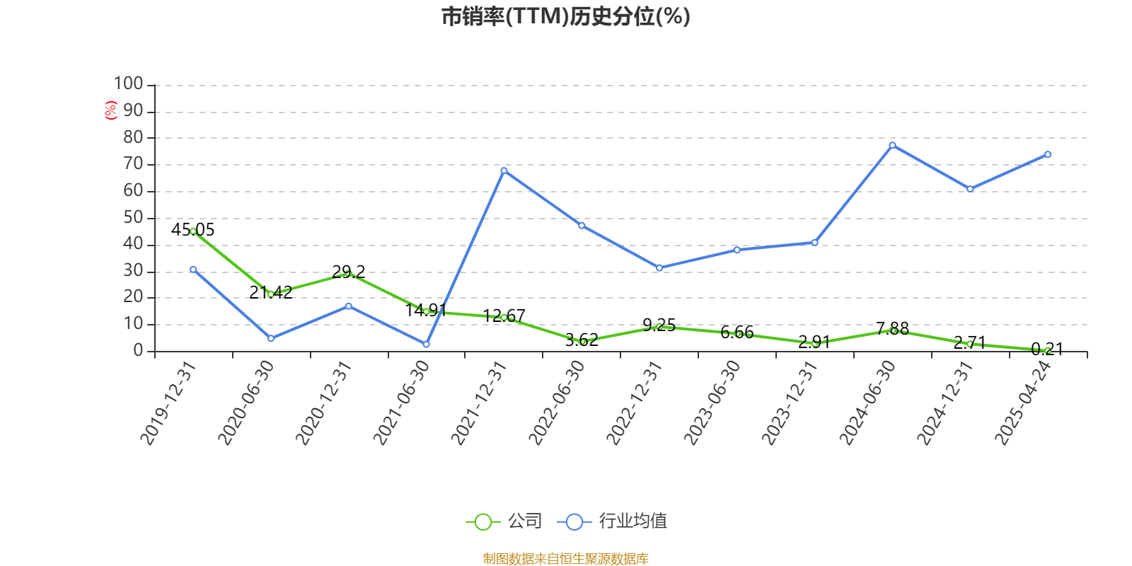 云南铜业：公司正在筹划发行股份购买凉山矿业40%股份