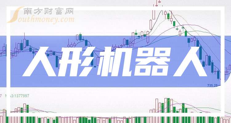 机械设备行业周报：关注业绩改善公司和人形机器人投资机会