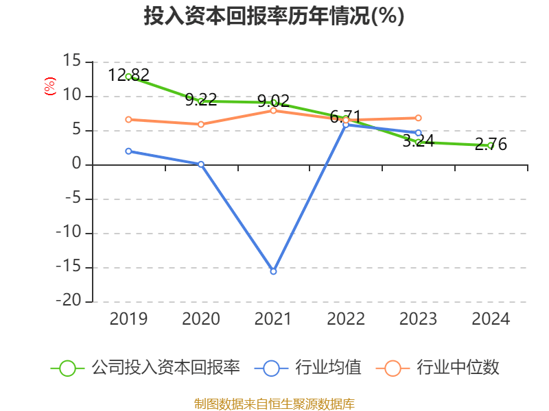 浙海德曼：5月13日召开业绩说明会，投资者参与