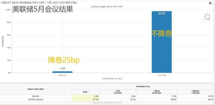 三部门“一揽子金融政策”对银行影响如何？