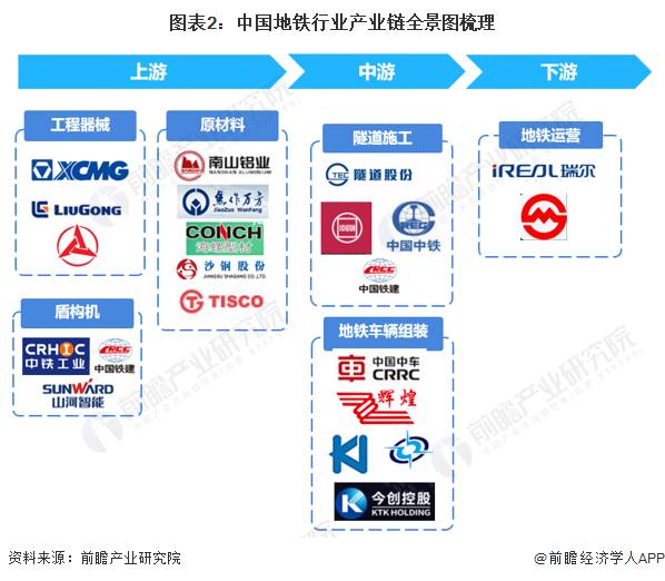 【干货】2025年可控核聚变产业链全景梳理及区域热力地图