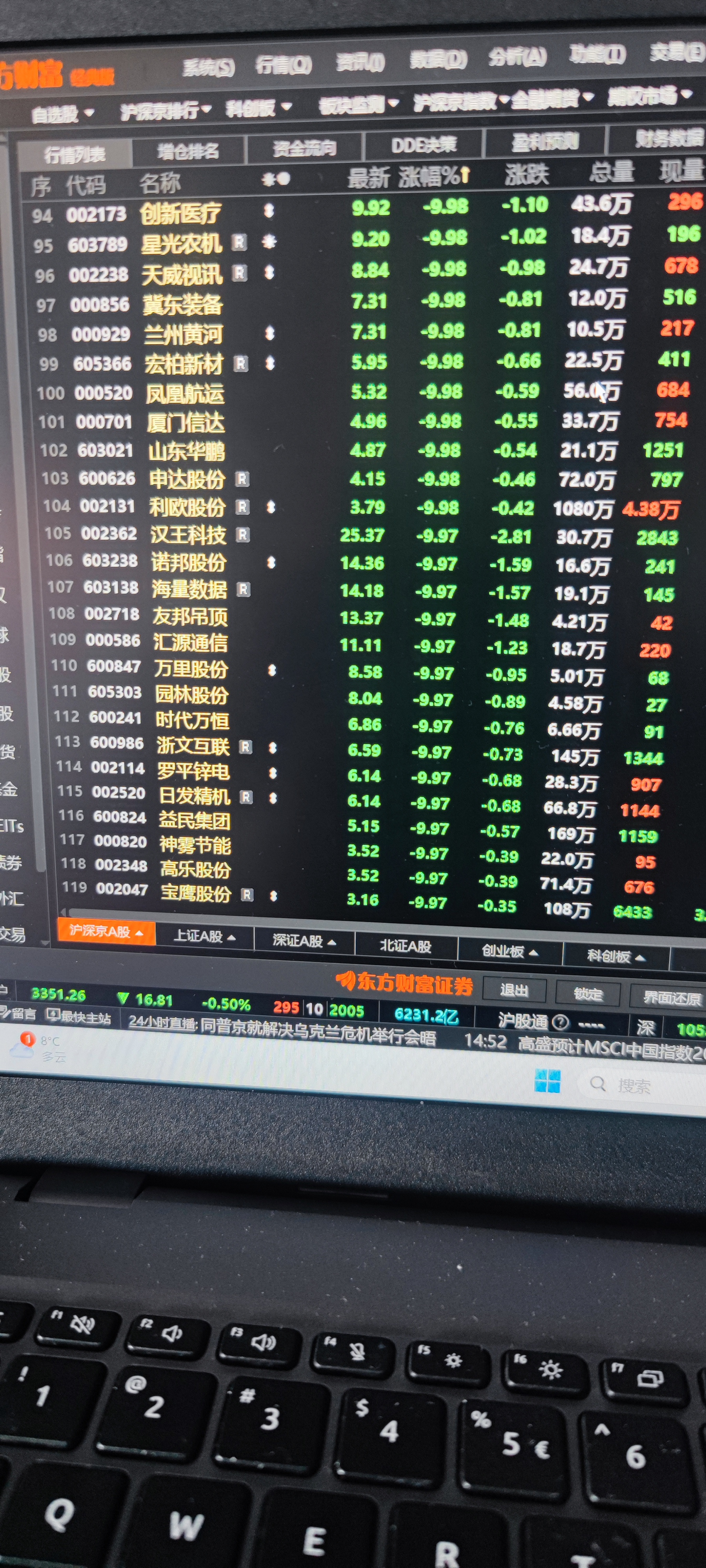 独家资金：今日主力买入前10股
