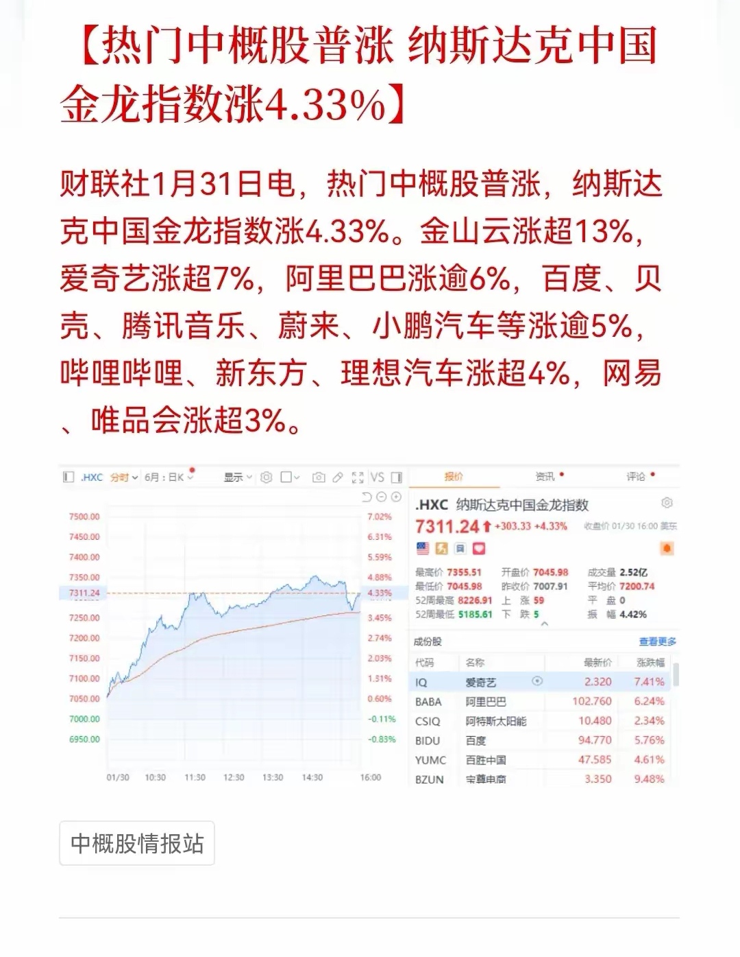 长电科技：公司最近三年（2021年至2023年）向股东分配的现金红利近人民币9亿元